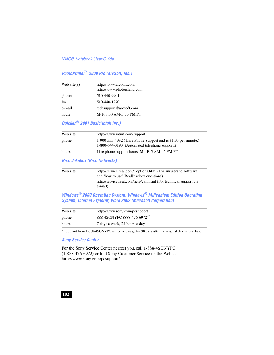 Sony PCG-SR33 User Manual | Page 102 / 139