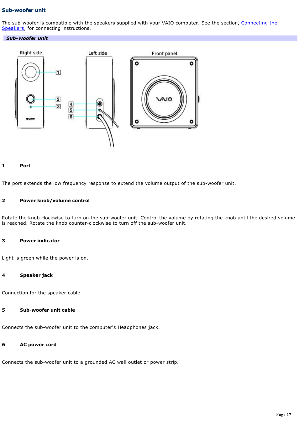 Sub-woofer unit | Sony VGC-RA910G User Manual | Page 17 / 254