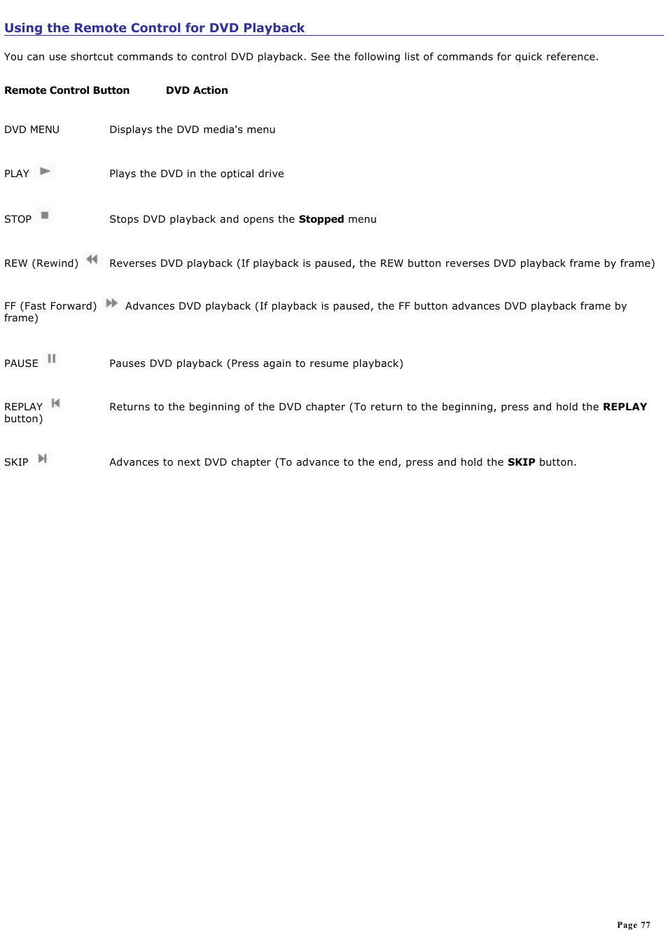 Using the remote control for dvd playback | Sony VGC-RA910G User Manual | Page 77 / 254