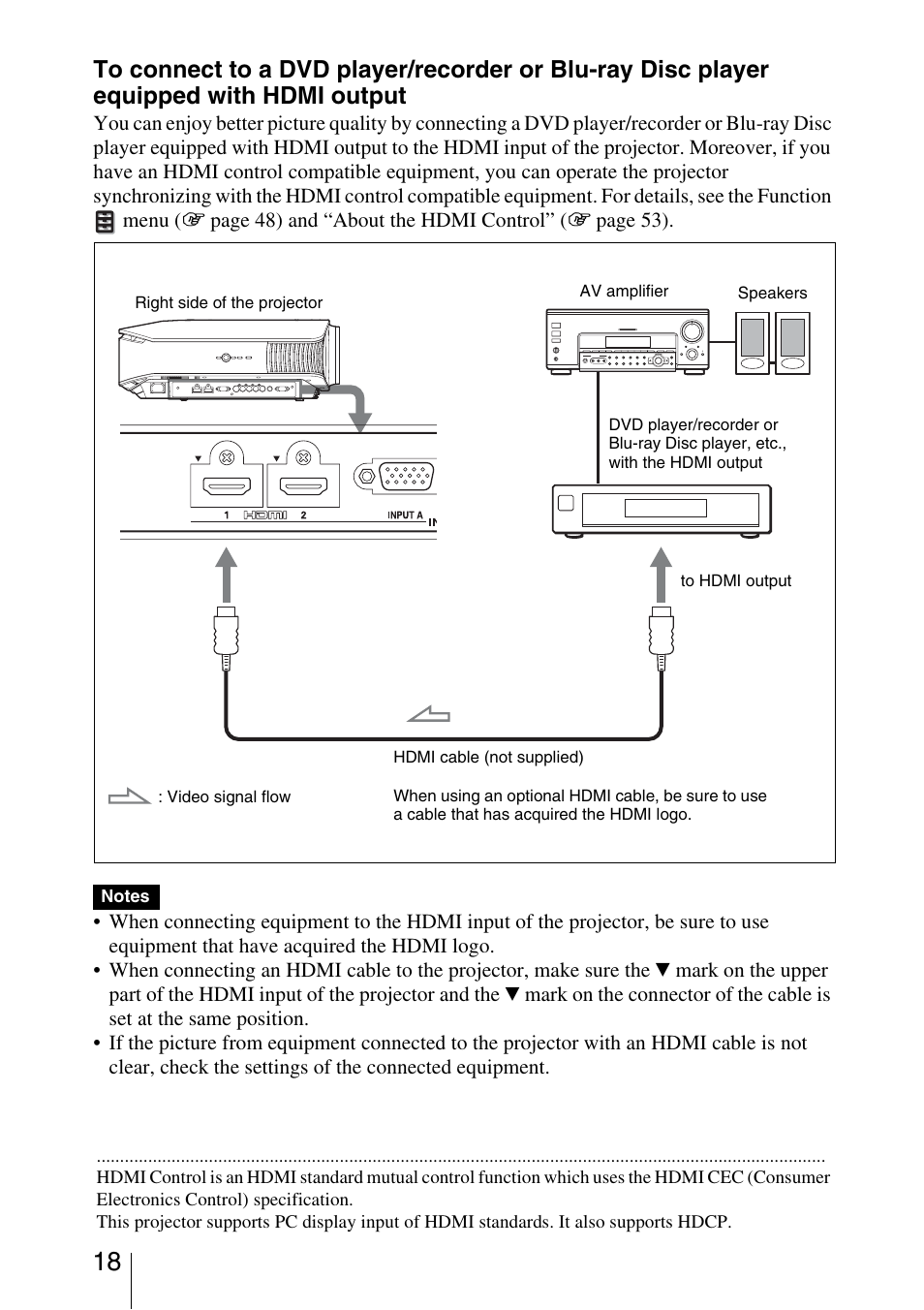 Sony VPL-5400ES User Manual | Page 18 / 80