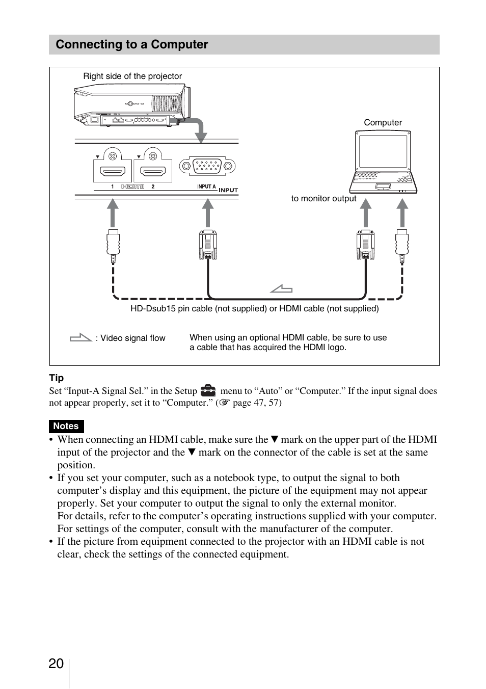 Connecting to a computer | Sony VPL-5400ES User Manual | Page 20 / 80