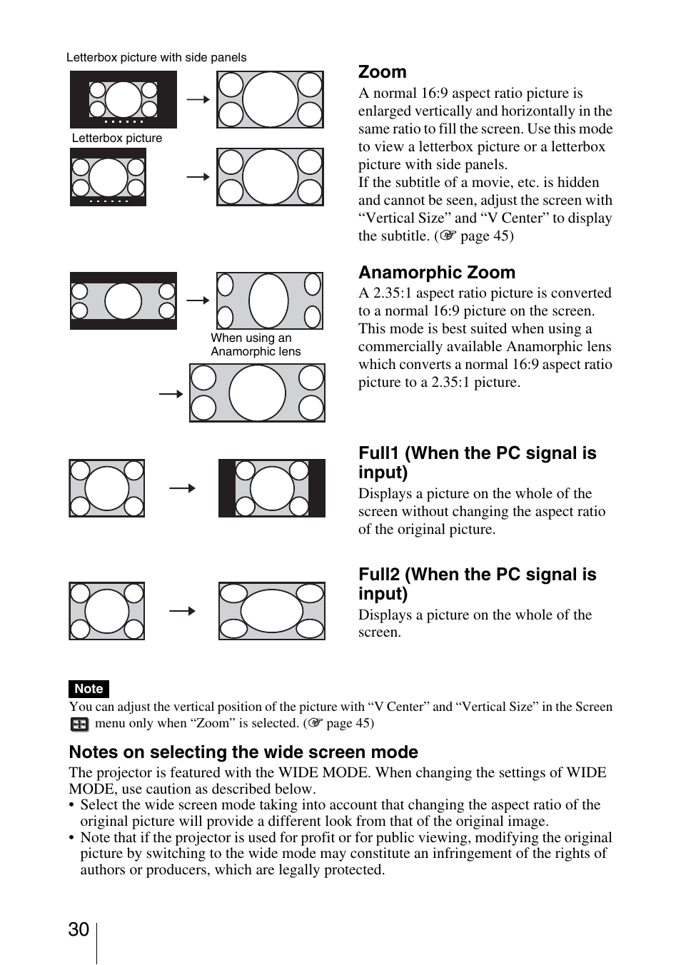 Zoom, Anamorphic zoom, Full1 (when the pc signal is input) | Full2 (when the pc signal is input) | Sony VPL-5400ES User Manual | Page 30 / 80