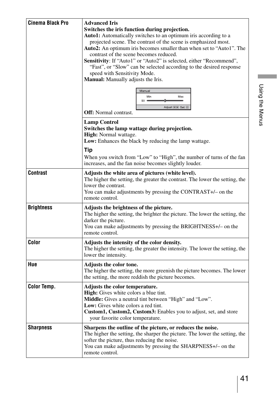 Sony VPL-5400ES User Manual | Page 41 / 80