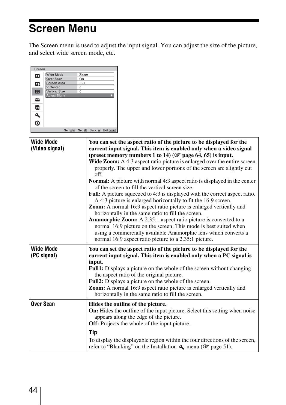 Screen menu | Sony VPL-5400ES User Manual | Page 44 / 80