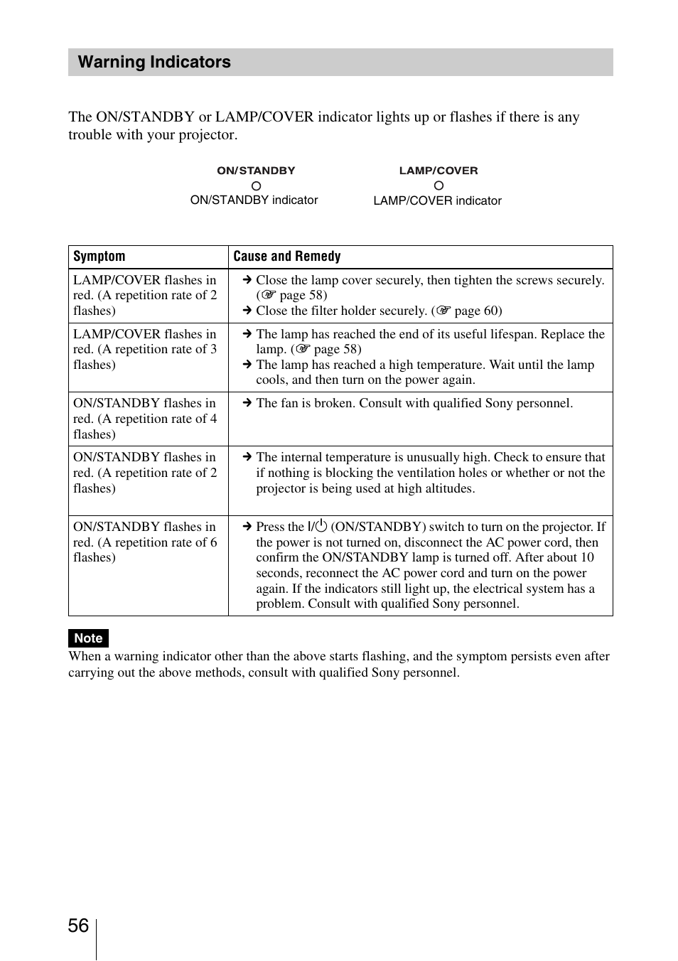 Warning indicators, T the proper c | Sony VPL-5400ES User Manual | Page 56 / 80