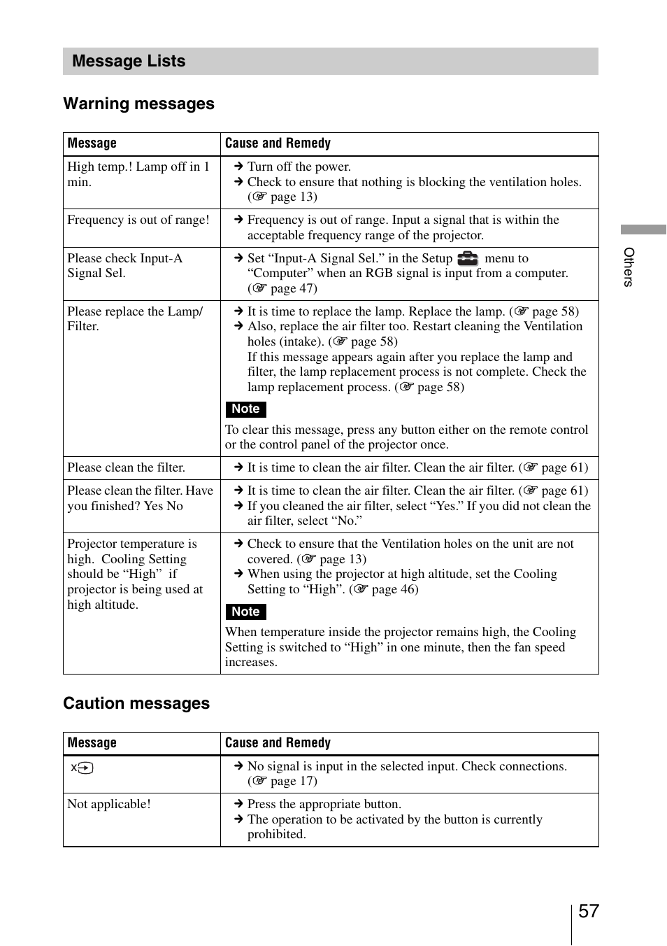 Message lists, Warning messages caution messages message lists | Sony VPL-5400ES User Manual | Page 57 / 80