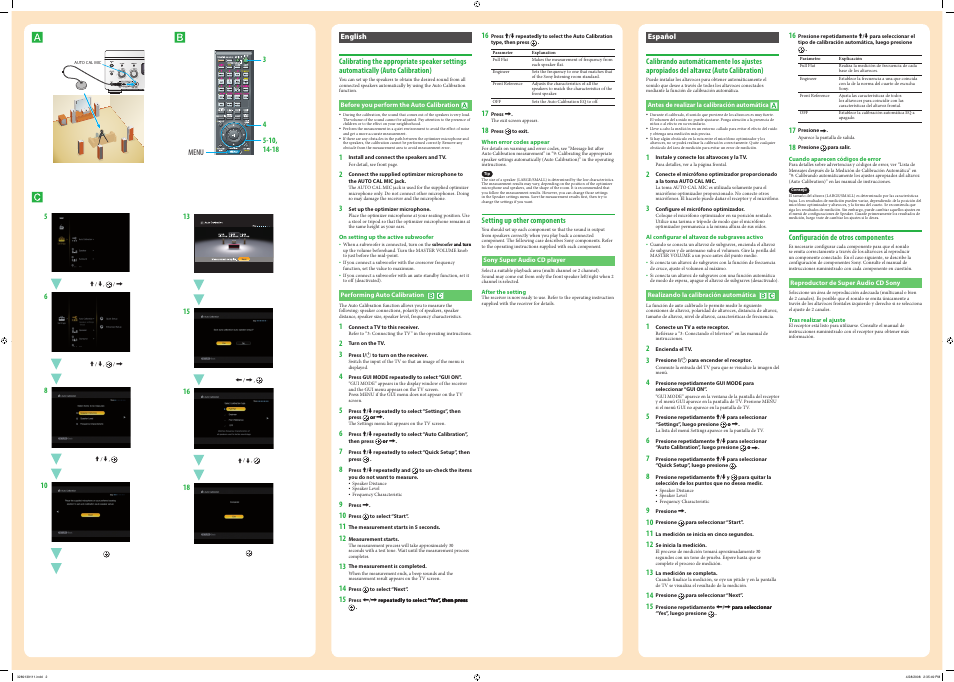 Sony STR-DA3400ES User Manual | Page 2 / 2