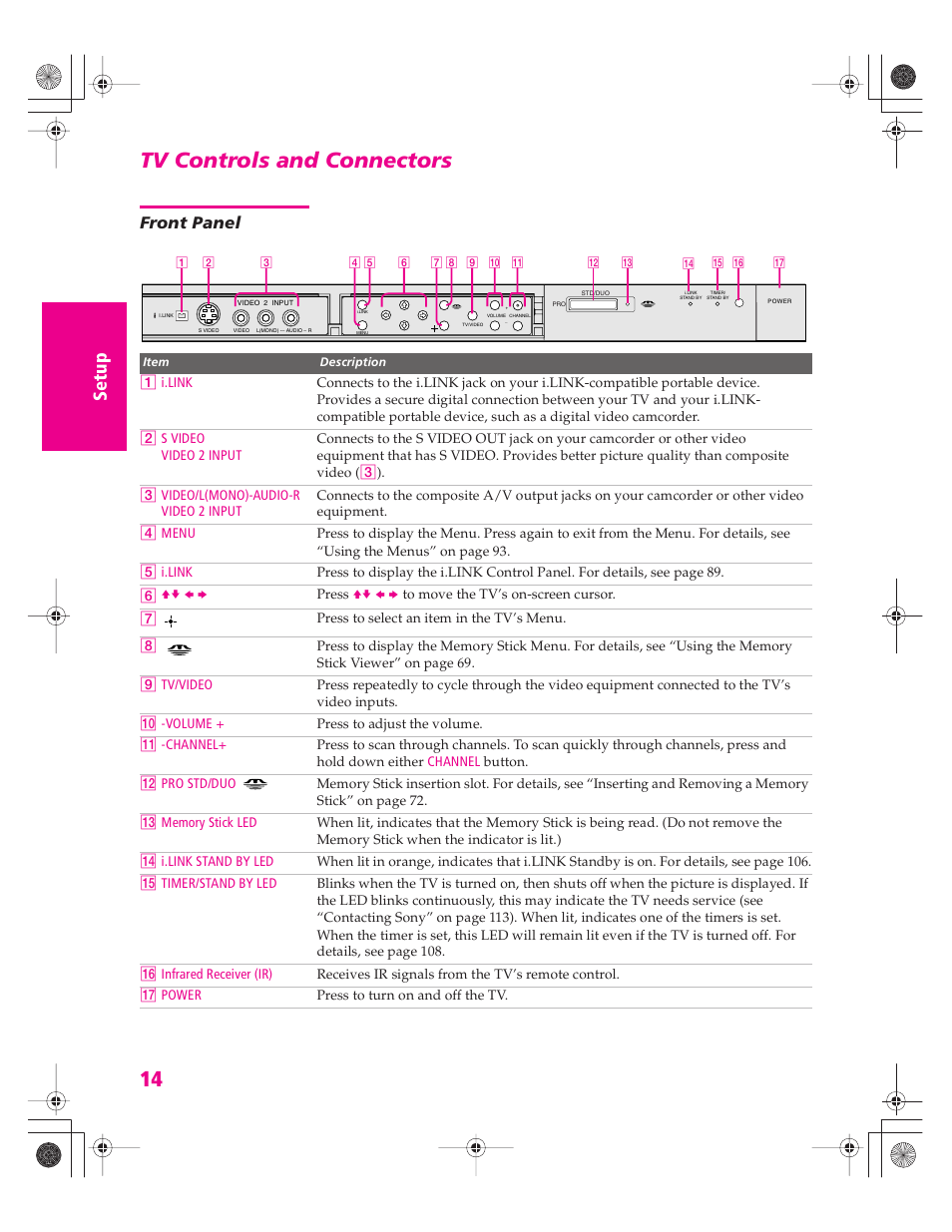 Tv controls and connectors, Front panel | Sony KD-34XBR960N User Manual | Page 15 / 127