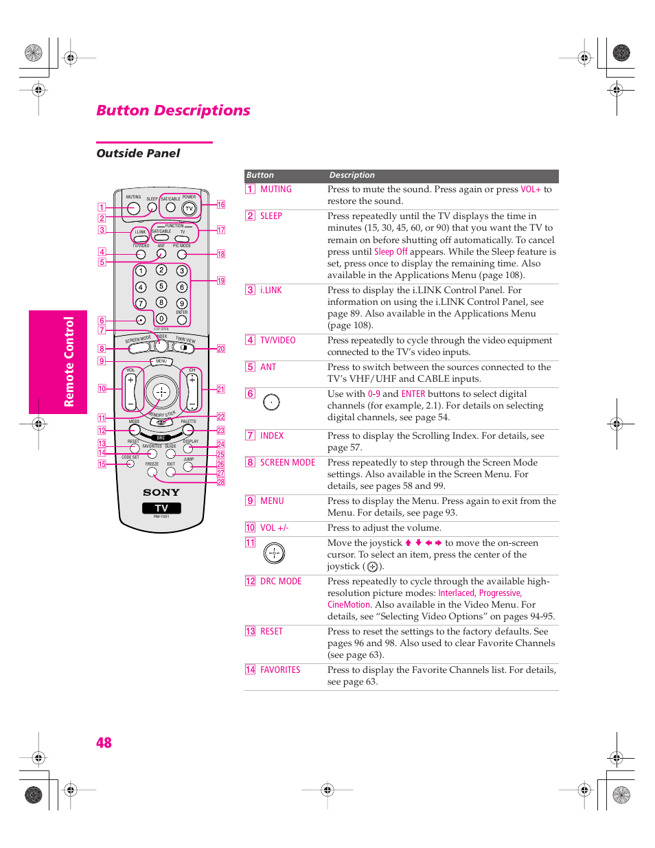 Button descriptions, Outside panel | Sony KD-34XBR960N User Manual | Page 49 / 127