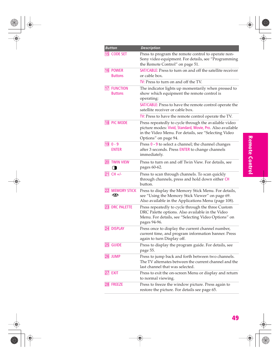 Sony KD-34XBR960N User Manual | Page 50 / 127