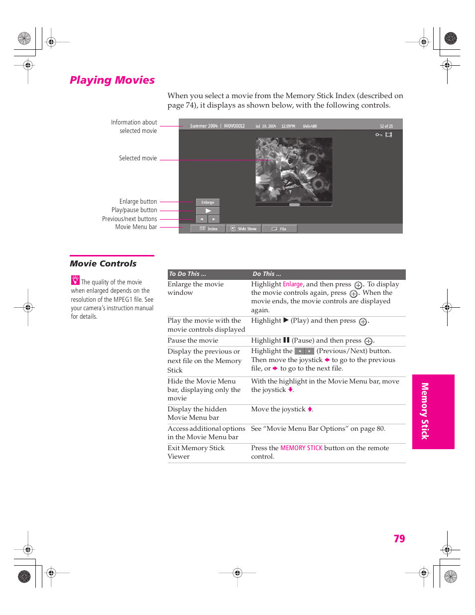 Playing movies, Movie controls | Sony KD-34XBR960N User Manual | Page 80 / 127