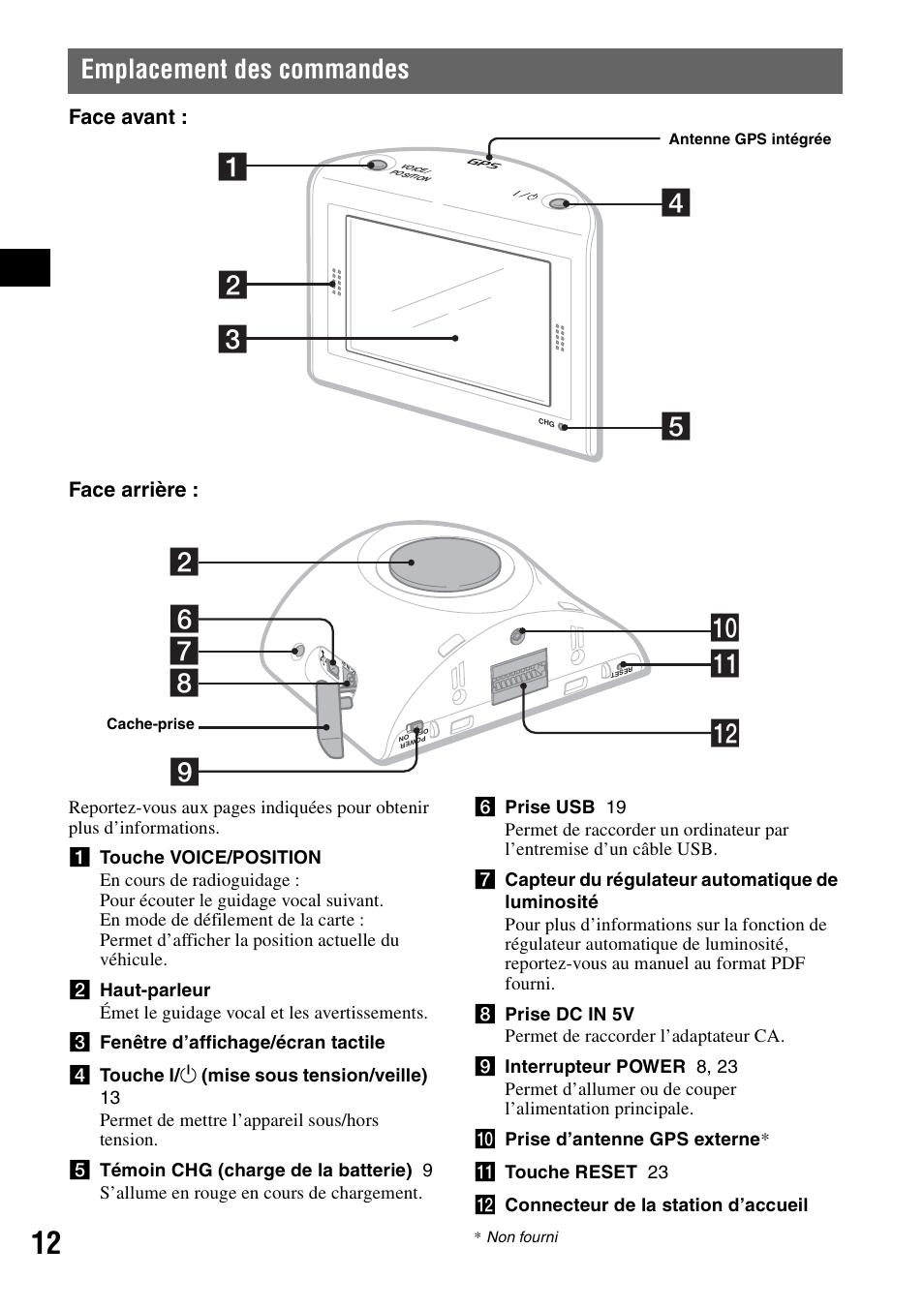 Emplacement des commandes | Sony NV-U70 User Manual | Page 32 / 68
