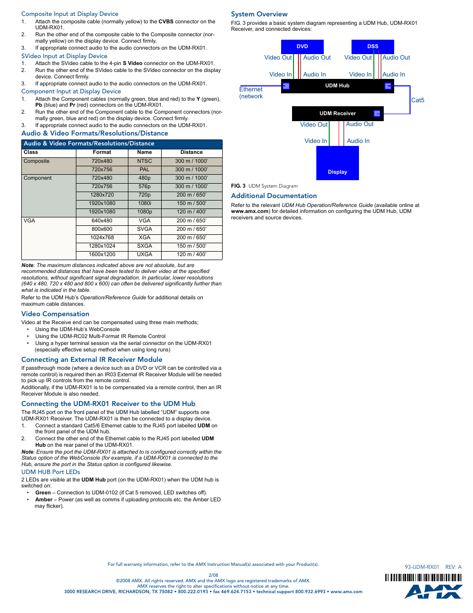 Composite input at display device, Svideo input at display device, Component input at display device | Audio & video formats/resolutions/distance, Video compensation, Connecting an external ir receiver module, Connecting the udm-rx01 receiver to the udm hub, Udm hub port leds, System overview, Additional documentation | AMX Endeleo Multi-Format Receiver UDM-RX01 User Manual | Page 2 / 2