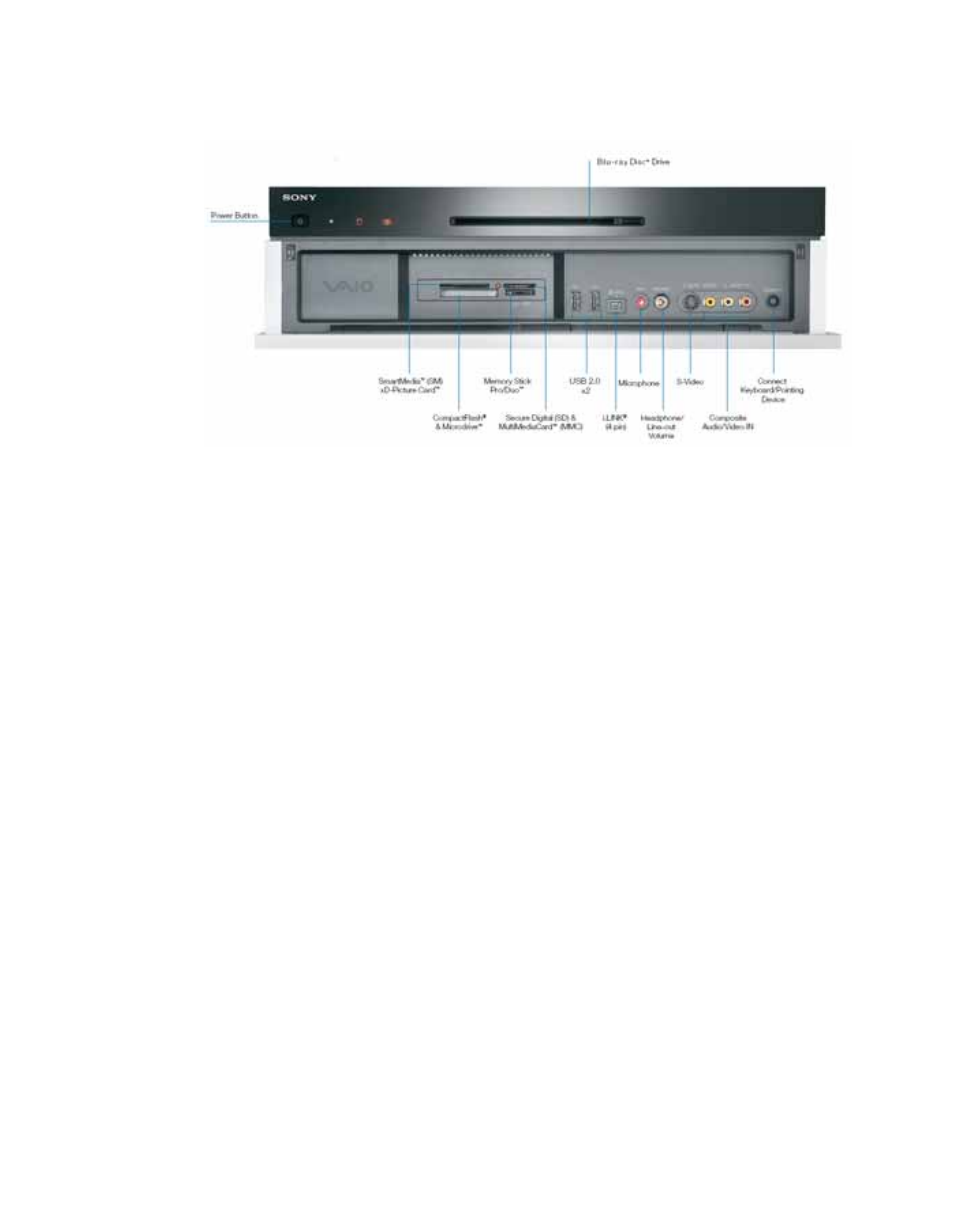 Vgx-xl3 personal computer front panel | Sony VGX-XL3 User Manual | Page 11 / 96