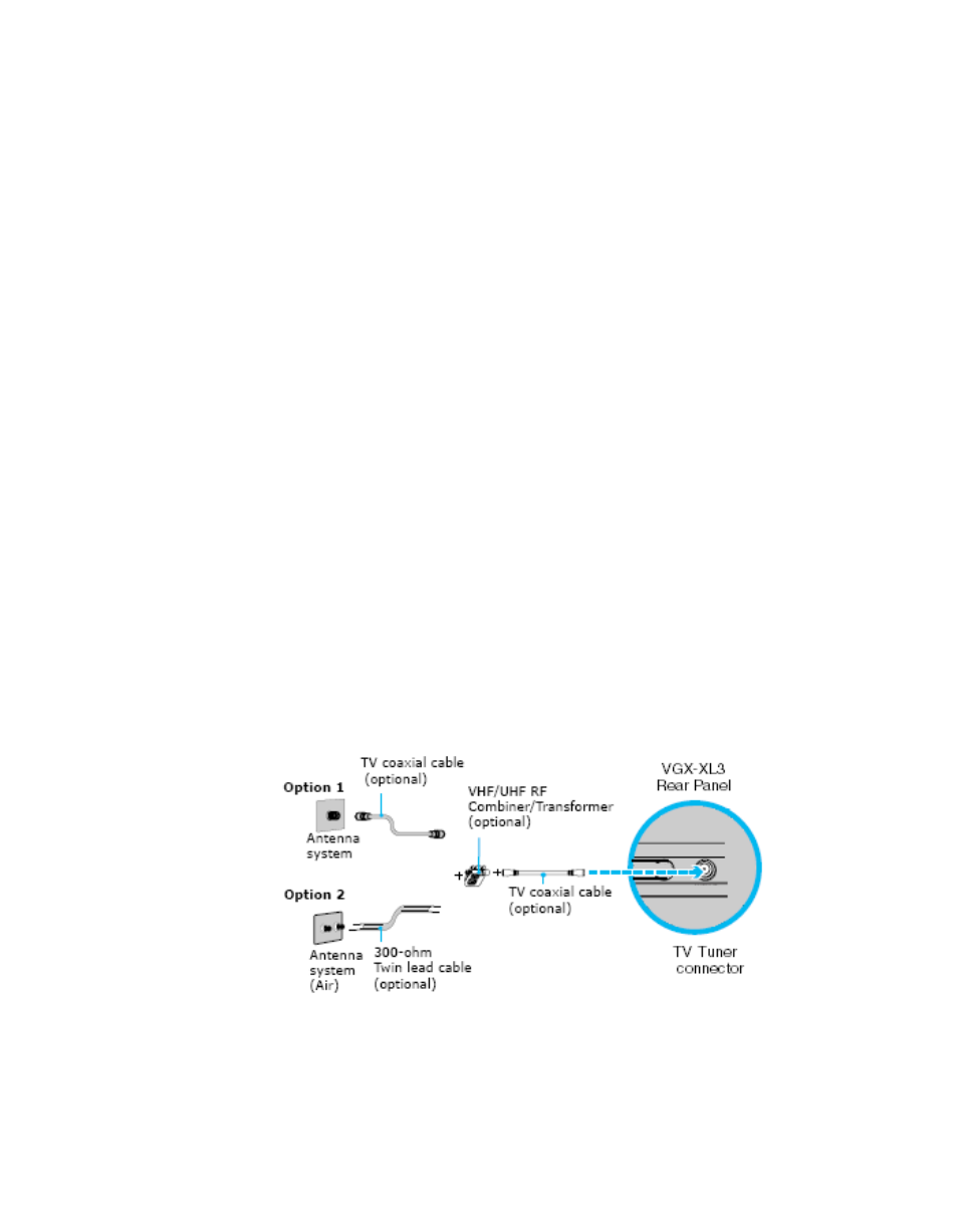 Connecting to a standard antenna (air) system | Sony VGX-XL3 User Manual | Page 31 / 96