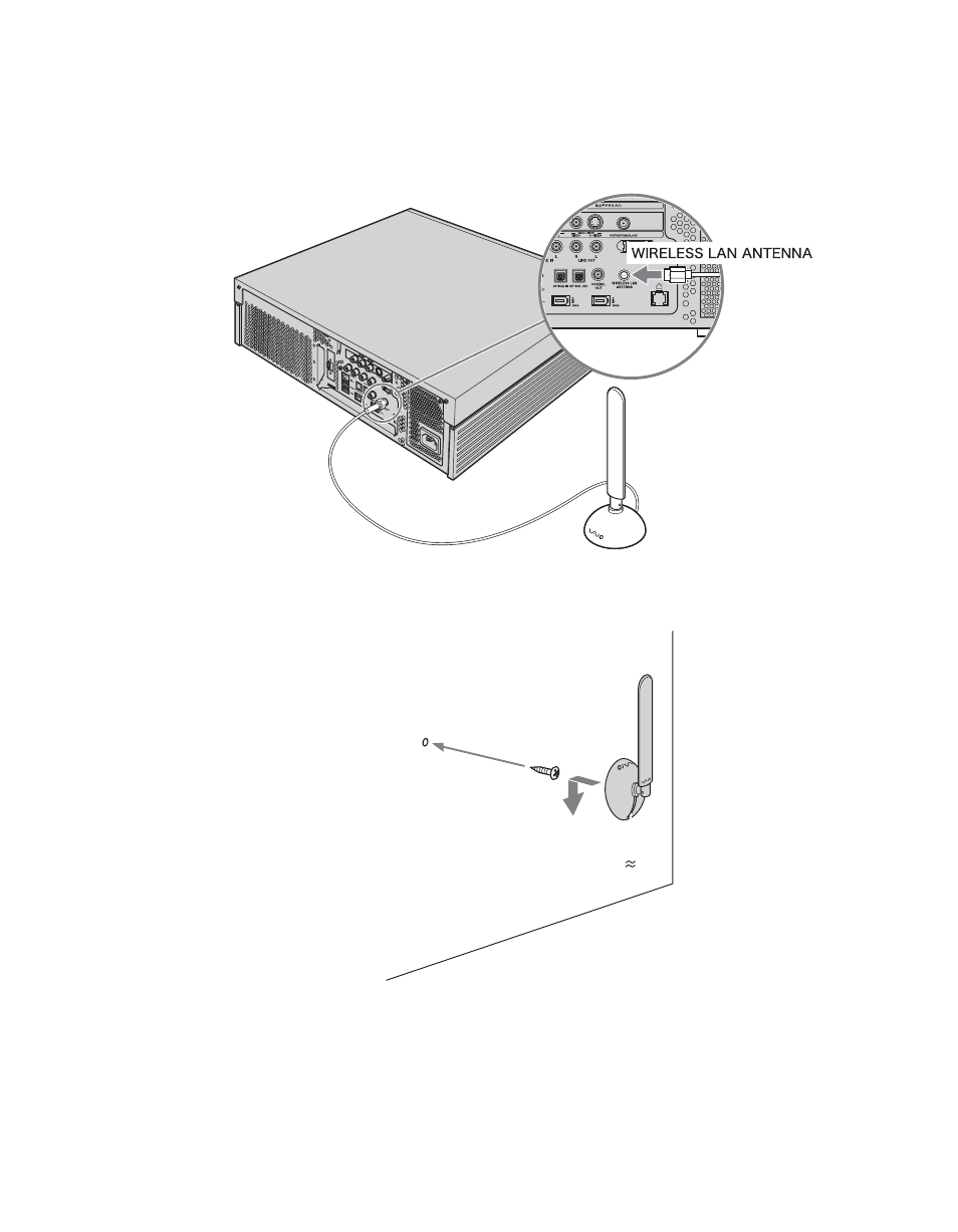 Wireless network | Sony VGX-XL3 User Manual | Page 36 / 96