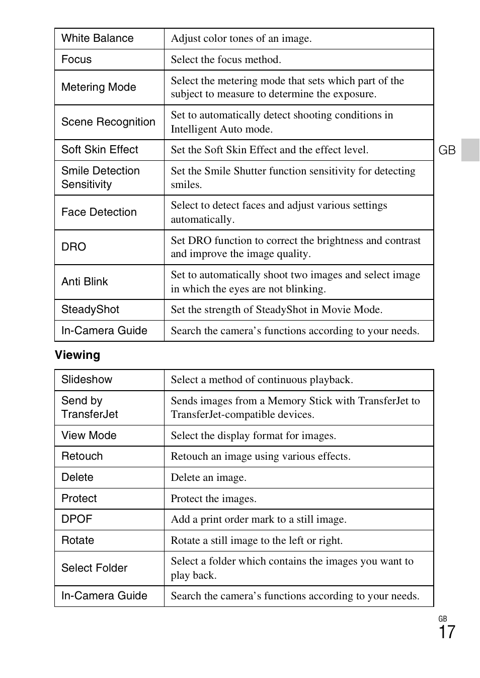 Sony DSC-H70 User Manual | Page 17 / 48