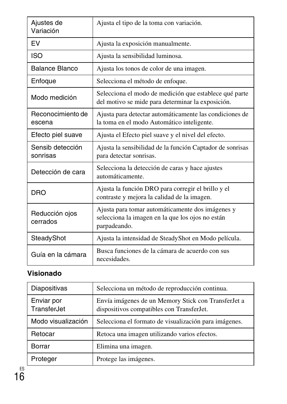 Sony DSC-H70 User Manual | Page 38 / 48