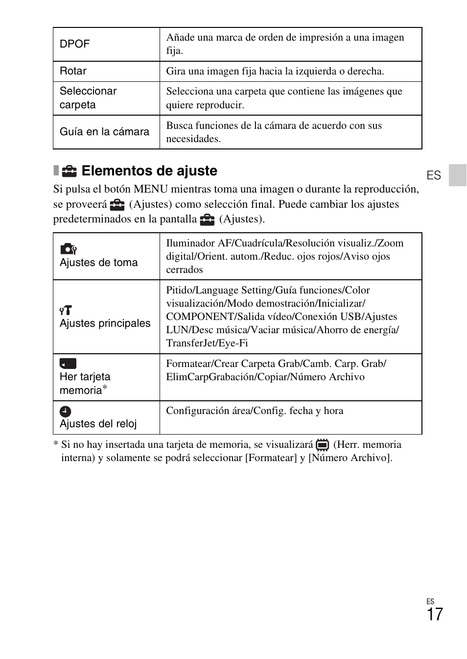 Elementos de ajuste | Sony DSC-H70 User Manual | Page 39 / 48