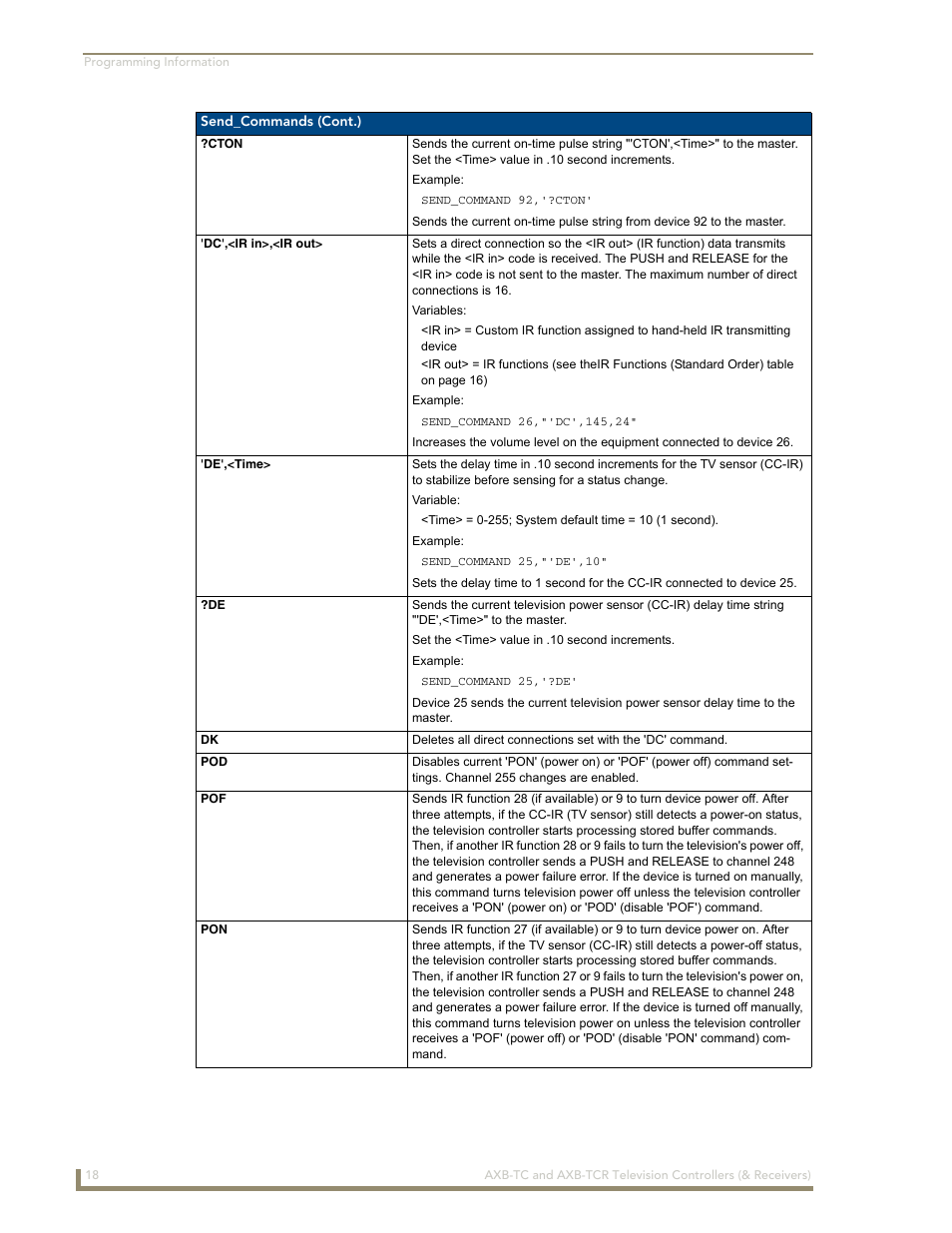 AMX AXB-TCR User Manual | Page 22 / 28