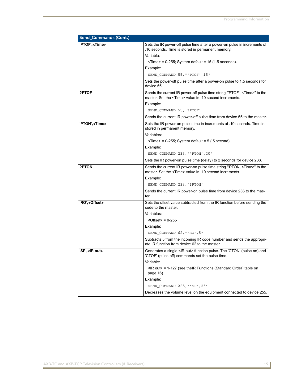 AMX AXB-TCR User Manual | Page 23 / 28