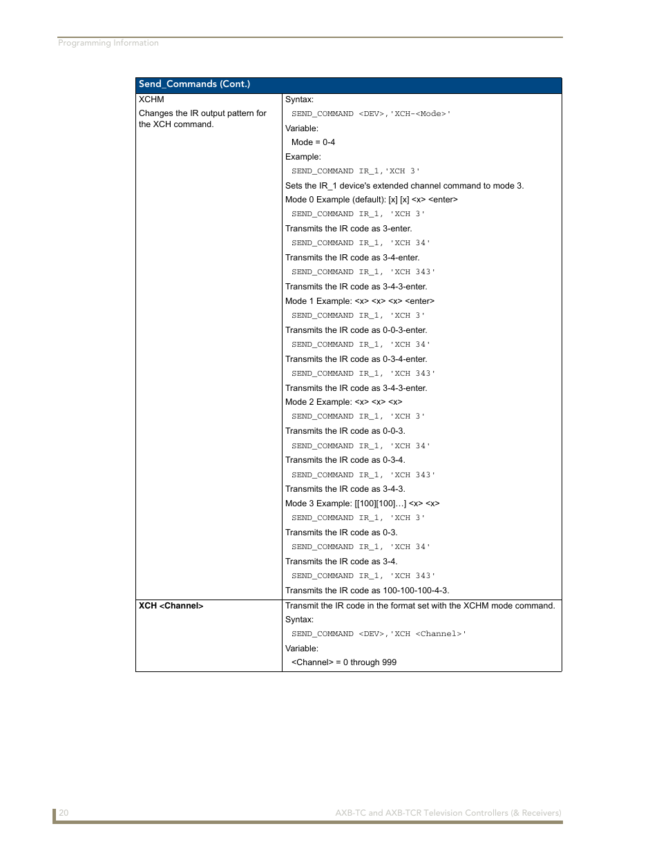AMX AXB-TCR User Manual | Page 24 / 28