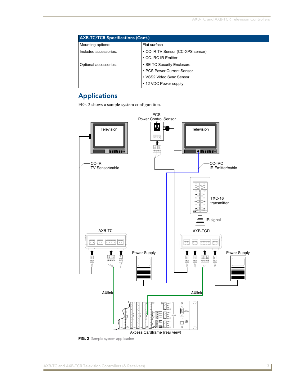 Applications | AMX AXB-TCR User Manual | Page 7 / 28