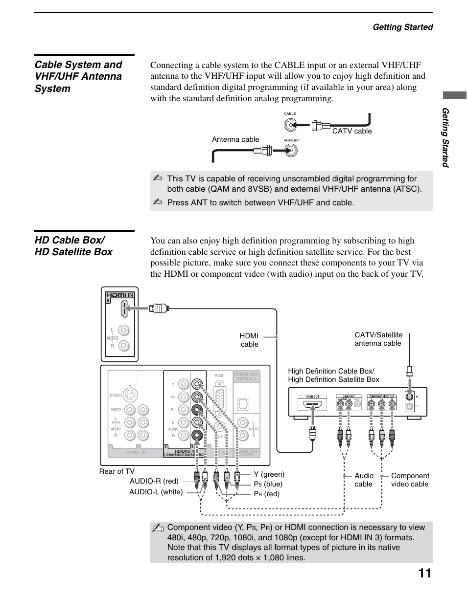 Cable system and vhf/uhf antenna system, Hd cable box/ hd satellite box, Getting started | Ge tting started, Press ant to switch between vhf/uhf and cable, Component video (y, p | Sony KDL-70XBR3 User Manual | Page 11 / 56