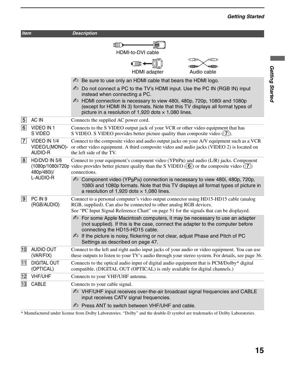 Sony KDL-70XBR3 User Manual | Page 15 / 56