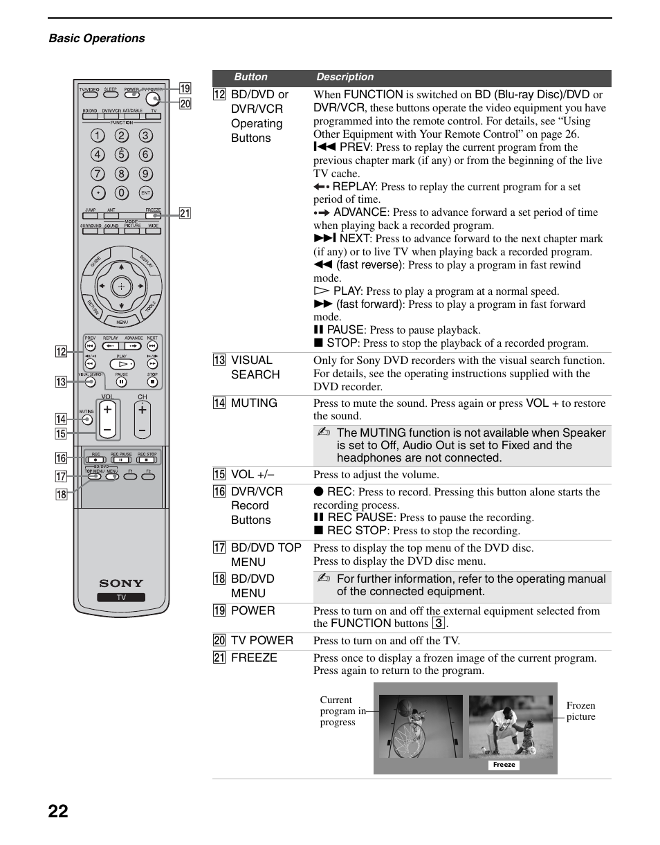 Sony KDL-70XBR3 User Manual | Page 22 / 56