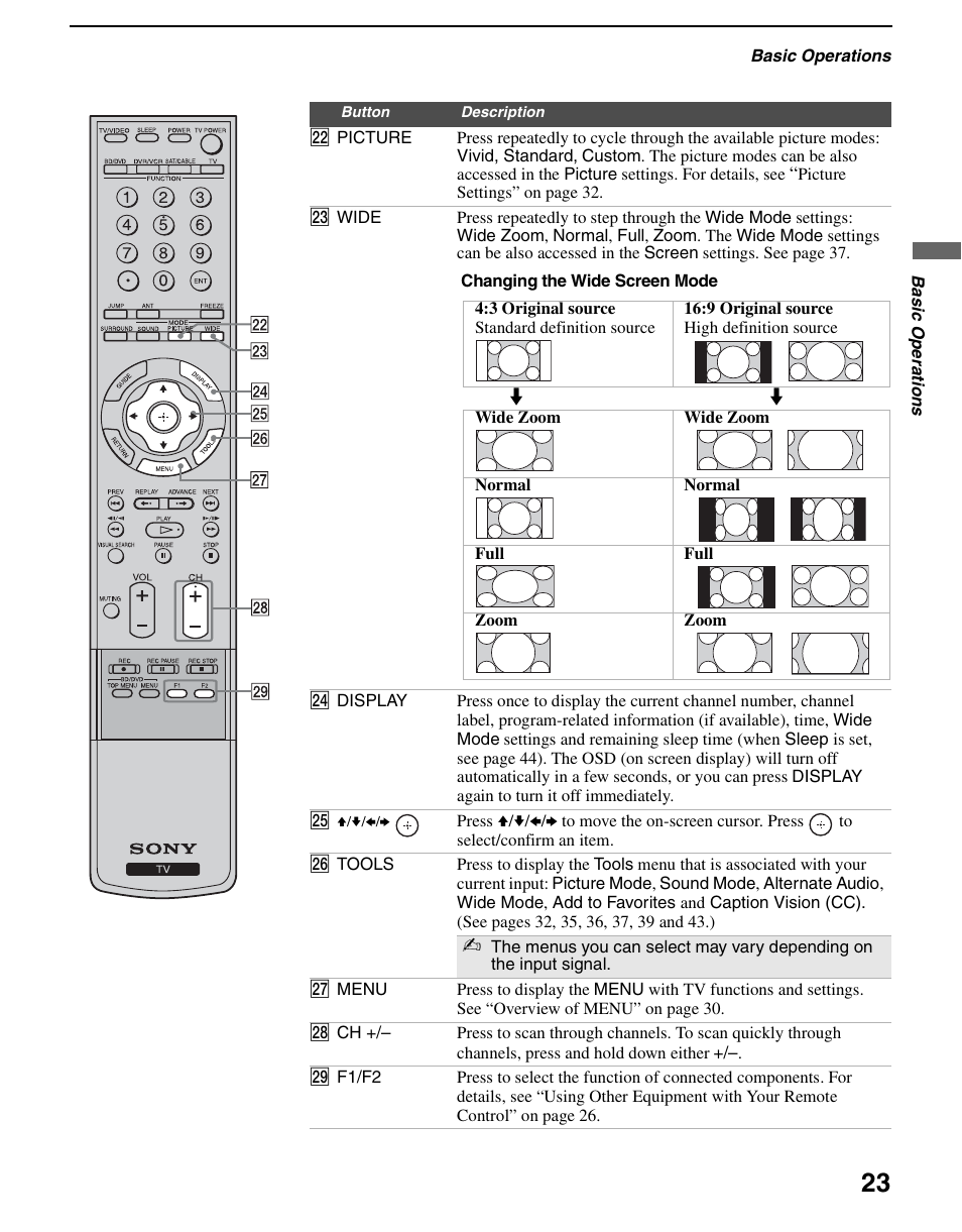 Sony KDL-70XBR3 User Manual | Page 23 / 56