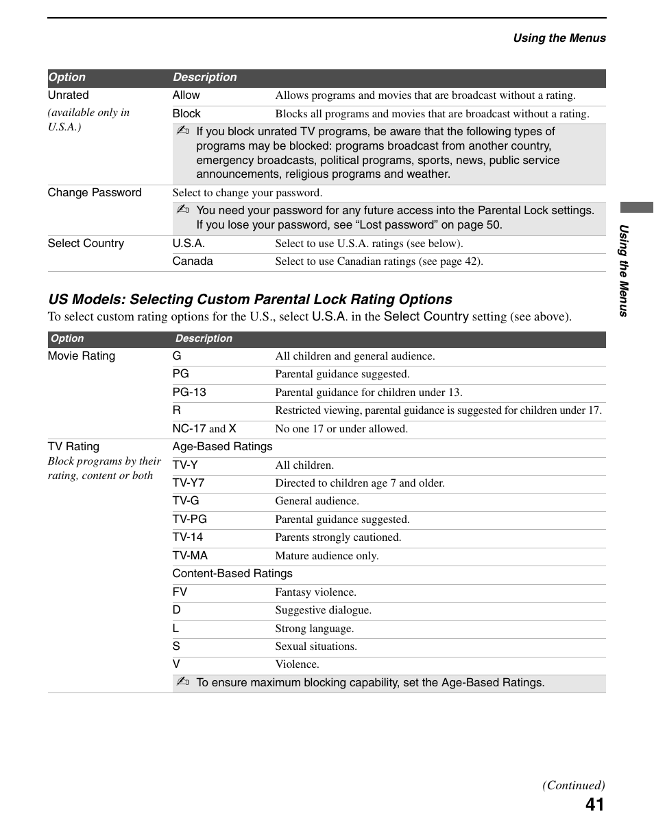 Sony KDL-70XBR3 User Manual | Page 41 / 56