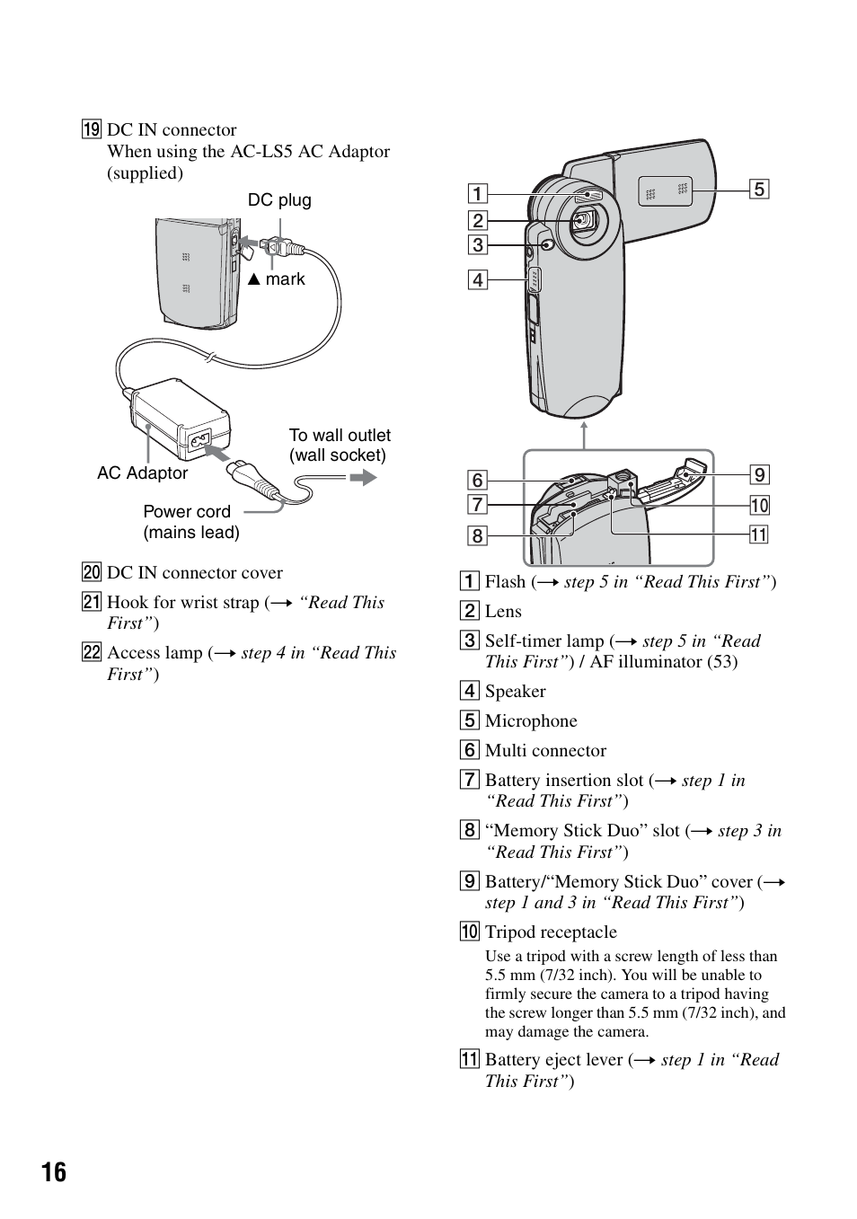 Sony DSC-M2 User Manual | Page 16 / 107