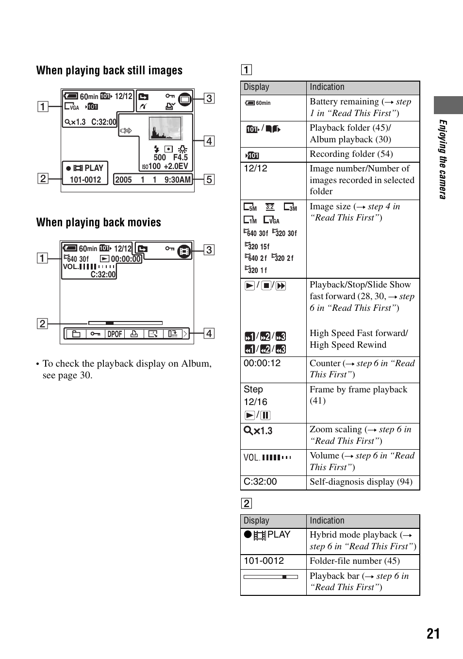 Sony DSC-M2 User Manual | Page 21 / 107