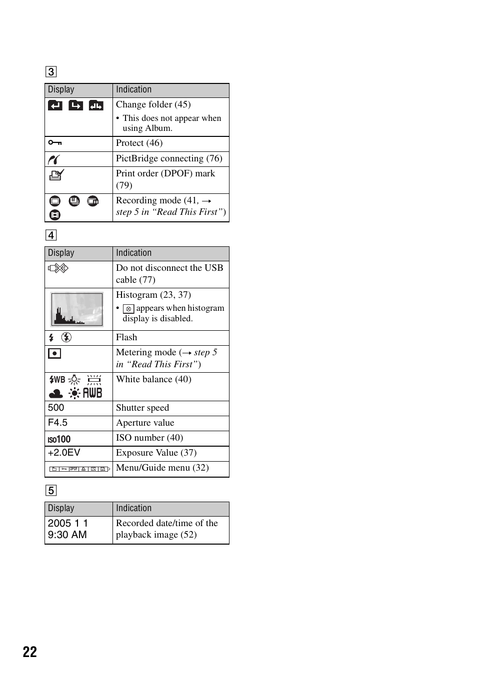 Sony DSC-M2 User Manual | Page 22 / 107