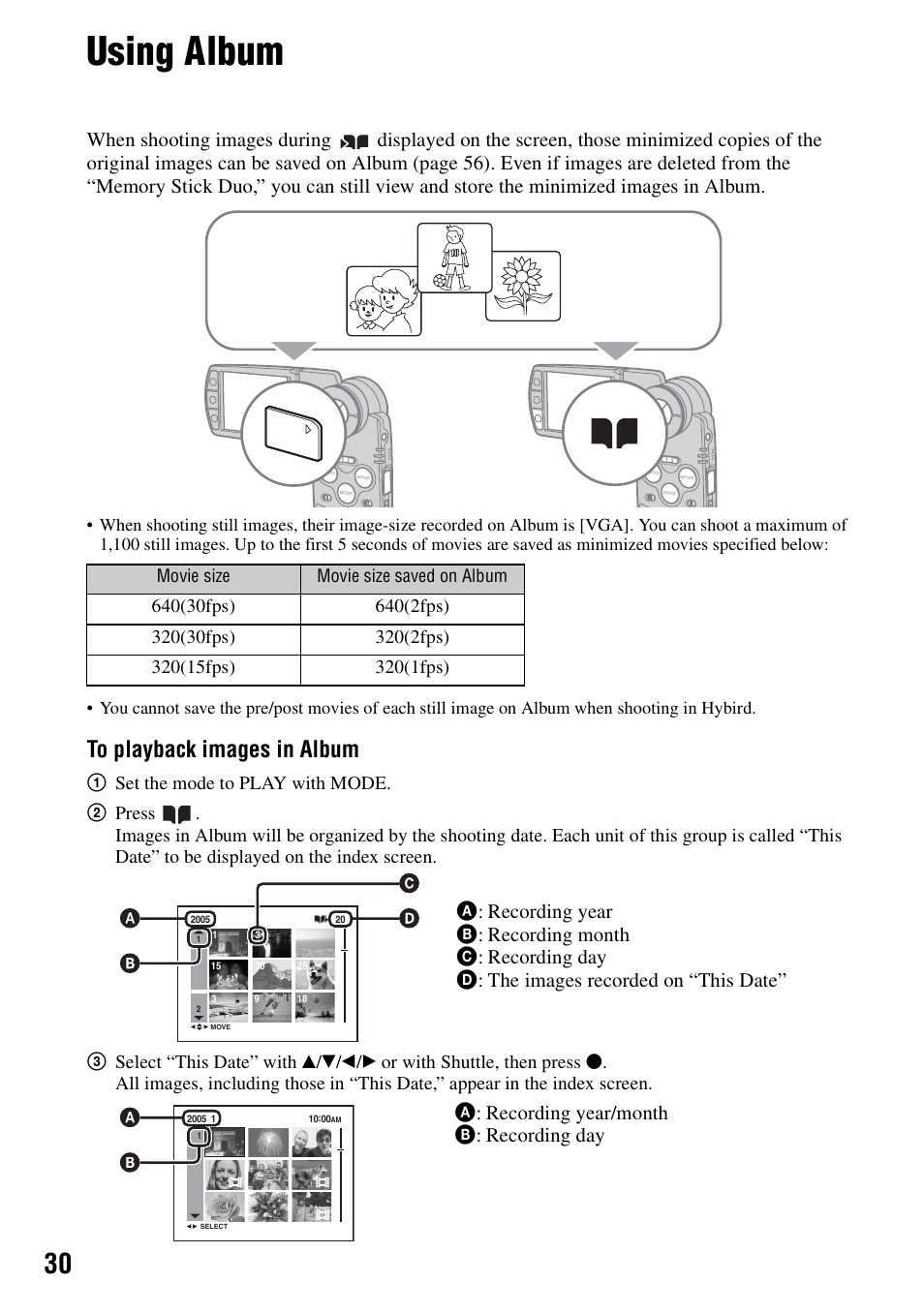 Using album, On (30), A: recording year/month b : recording day | Sony DSC-M2 User Manual | Page 30 / 107