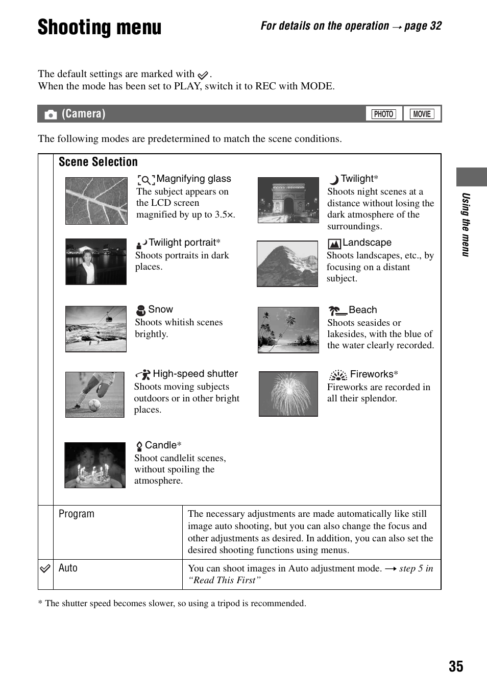 Shooting menu, Camera) | Sony DSC-M2 User Manual | Page 35 / 107