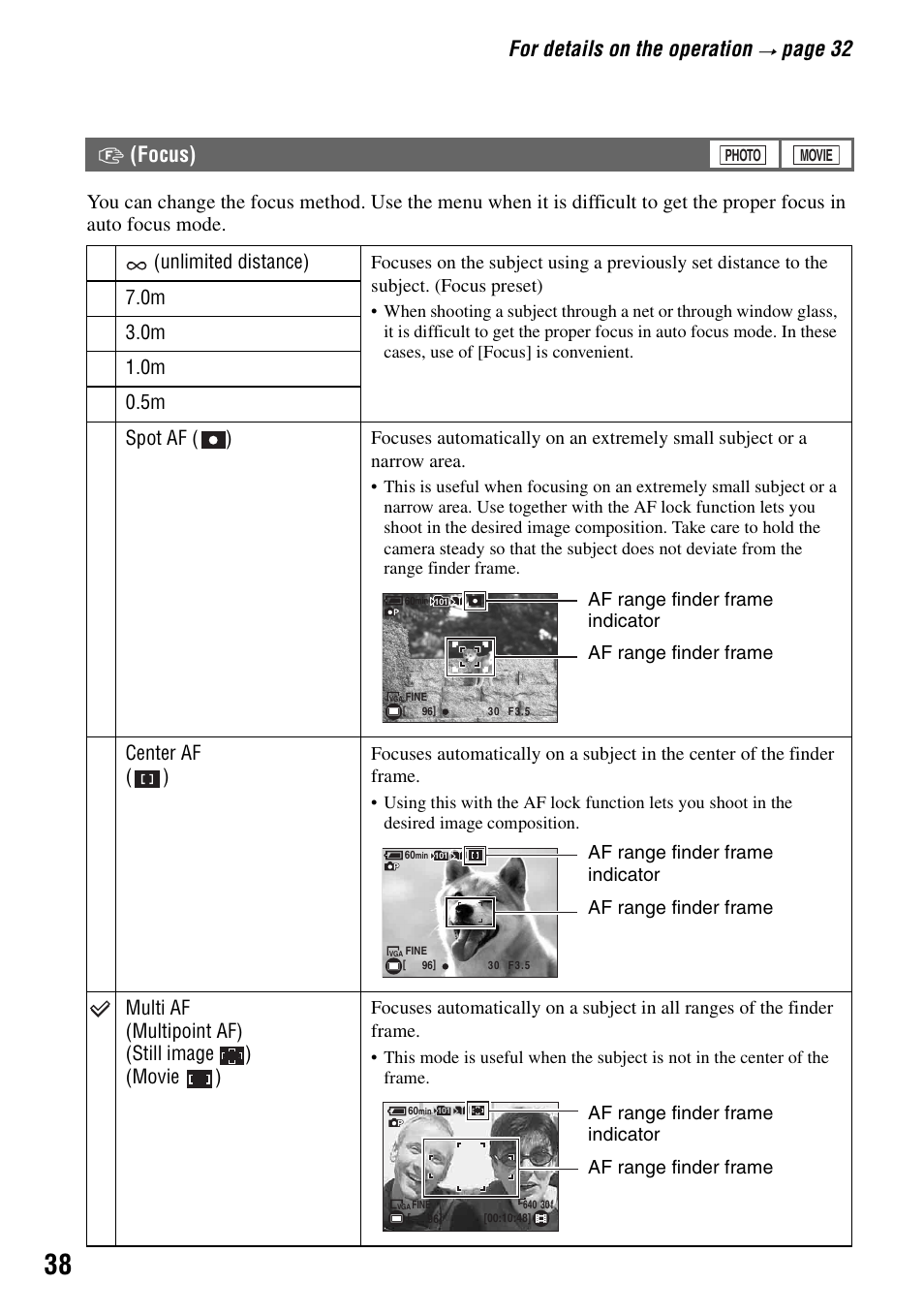 Focus), For details on the operation, Page 32 | 9(focus), Unlimited distance), Center af ( ), Multi af (multipoint af) (still image ) (movie ) | Sony DSC-M2 User Manual | Page 38 / 107