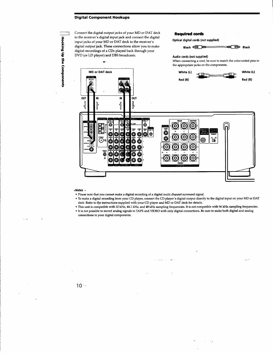 Required conte | Sony STR-DE825 User Manual | Page 10 / 56