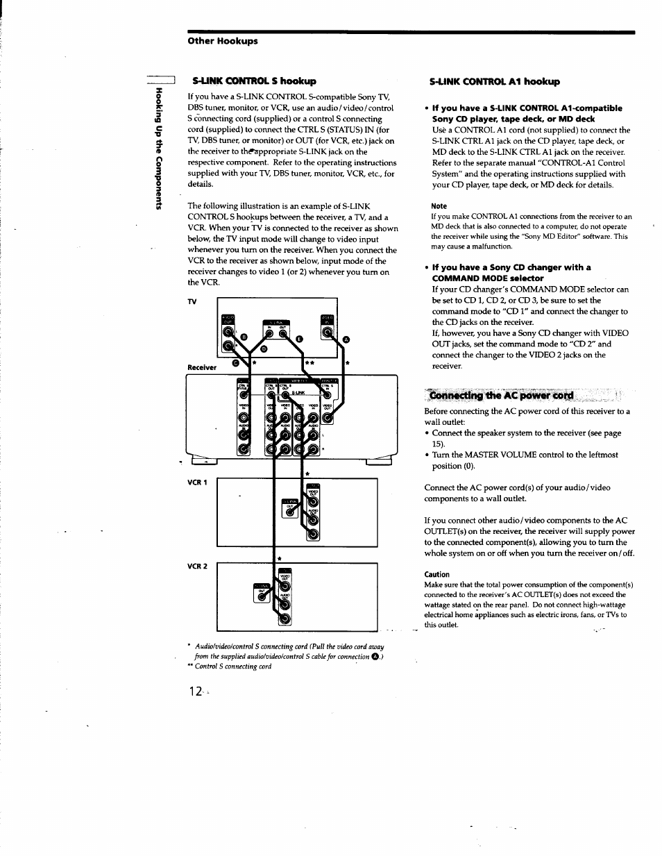 S-unk cx»rntol s hookup, S-unk control a1 hookup, Connecting the ac power corid | Sony STR-DE825 User Manual | Page 12 / 56