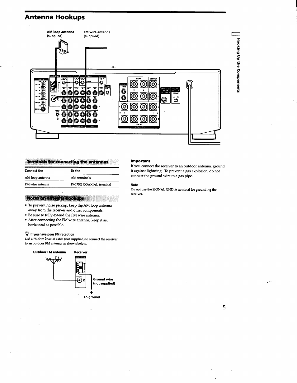 Antenna hookups, Termlitab’fbr connecting the antennas, Notes on anténna liookups | V if you have poor fm reception, Important, Note | Sony STR-DE825 User Manual | Page 5 / 56