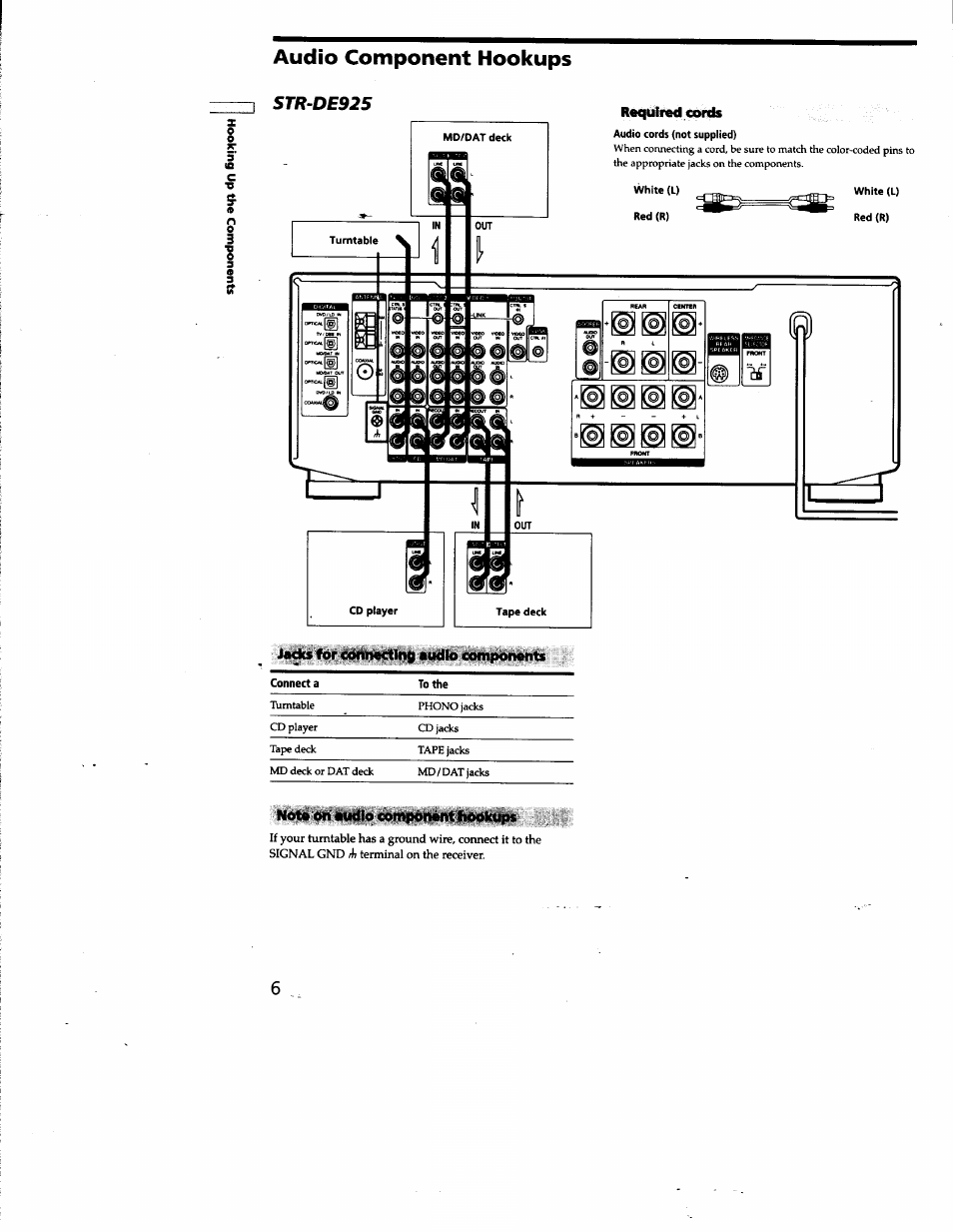 Audio component hookups, Jacks for ohinecting audio components, Required cords | Note on audio component hookups, 5tr-de92s | Sony STR-DE825 User Manual | Page 6 / 56