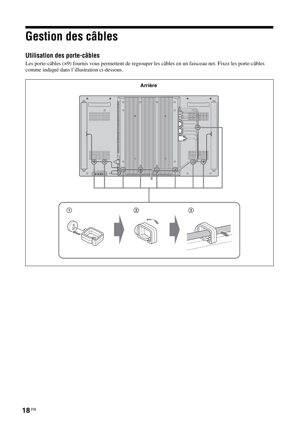 Gestion des câbles | Sony FWD-S42H1 User Manual | Page 108 / 303