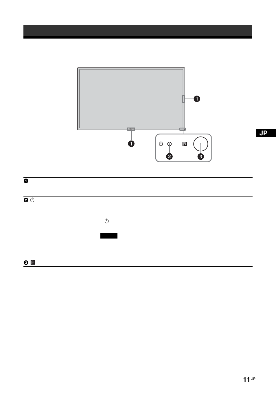 各部の名称と働き | Sony FWD-S42H1 User Manual | Page 11 / 303