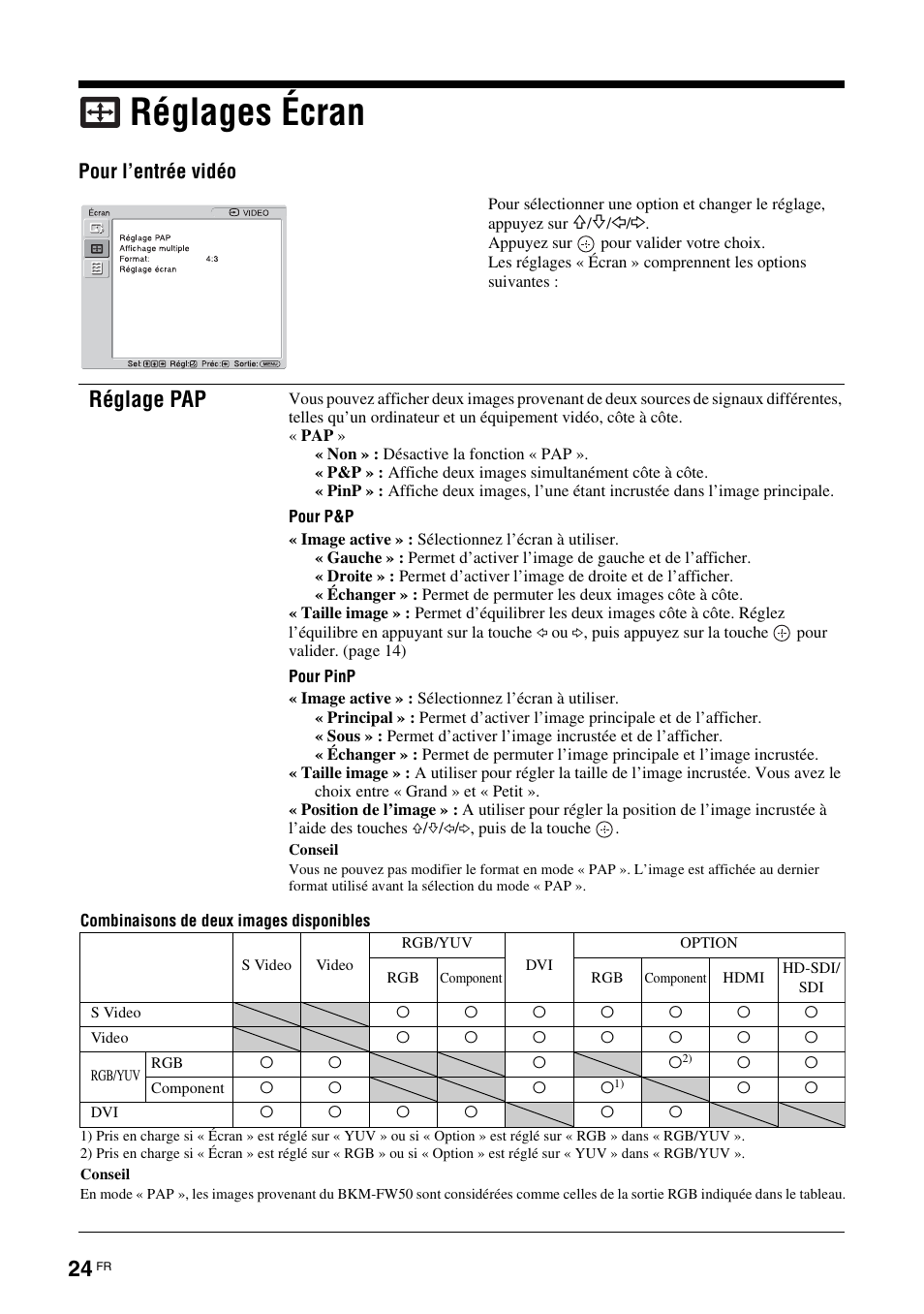 Réglages écran, Réglage pap | Sony FWD-S42H1 User Manual | Page 114 / 303
