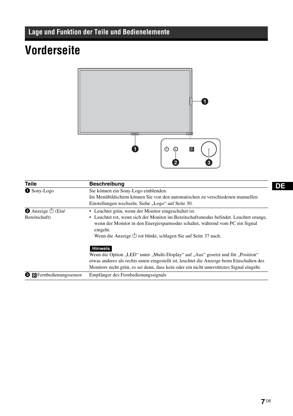 Lage und funktion der teile und bedienelemente, Vorderseite | Sony FWD-S42H1 User Manual | Page 139 / 303