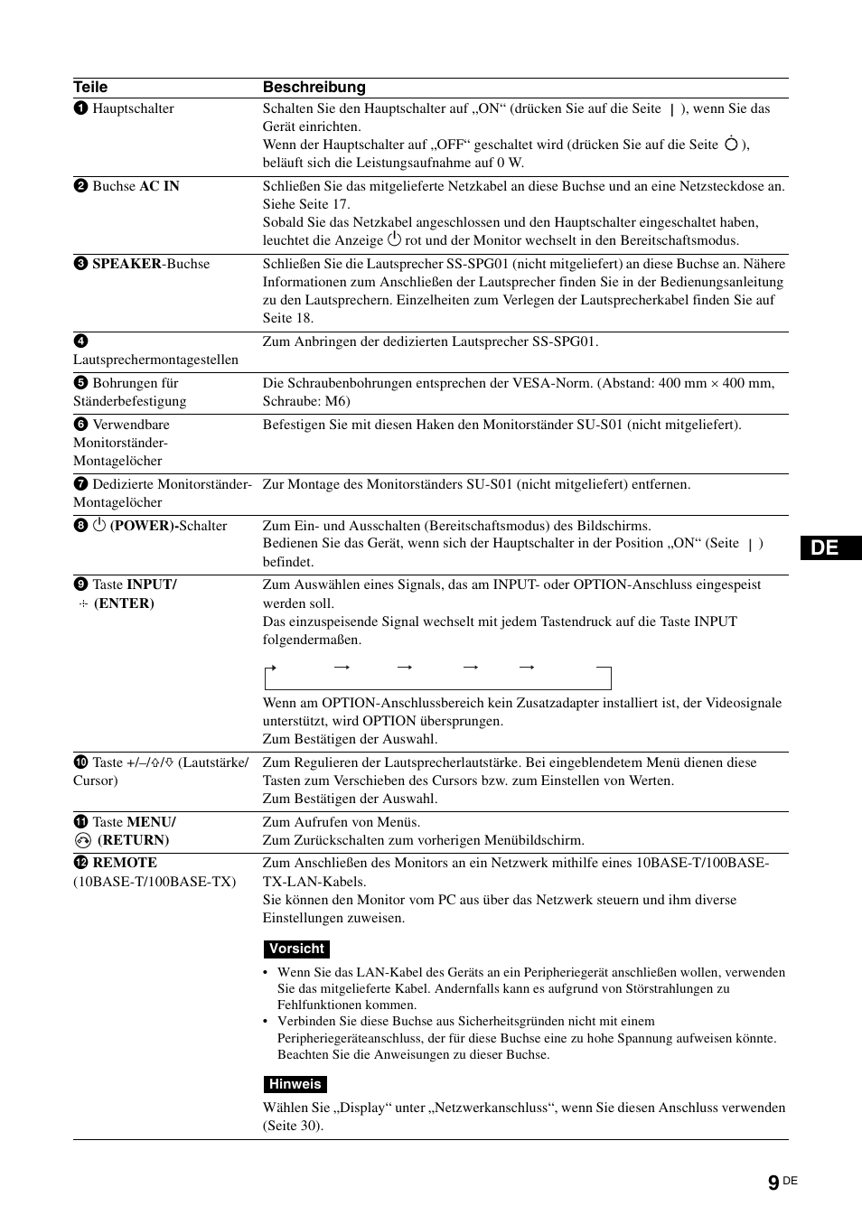 Sony FWD-S42H1 User Manual | Page 141 / 303