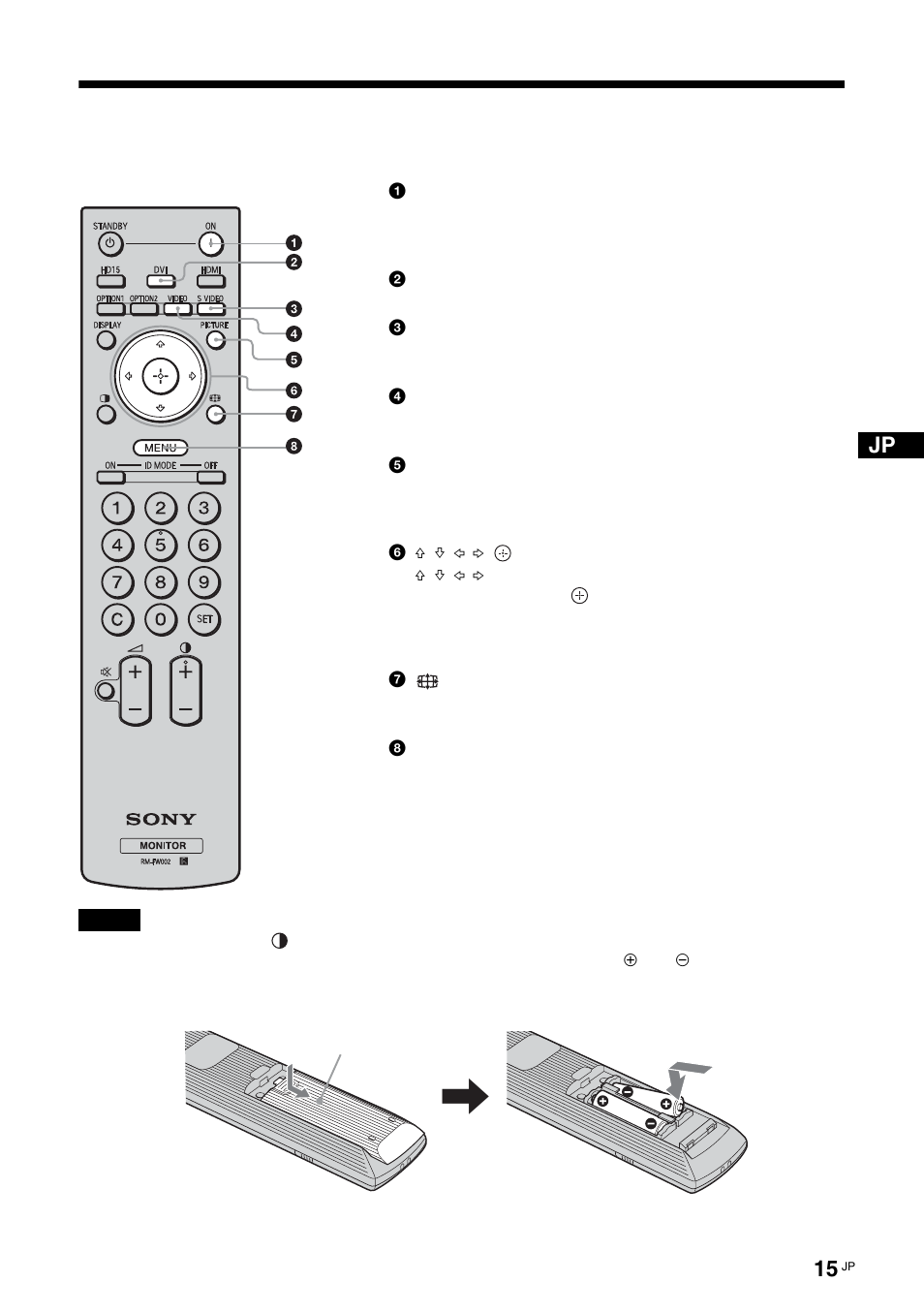 リモコン, ボタンの機能 | Sony FWD-S42H1 User Manual | Page 15 / 303