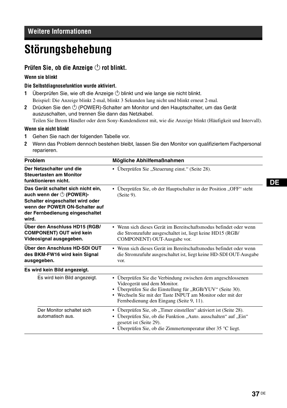 Weitere informationen, Störungsbehebung | Sony FWD-S42H1 User Manual | Page 169 / 303