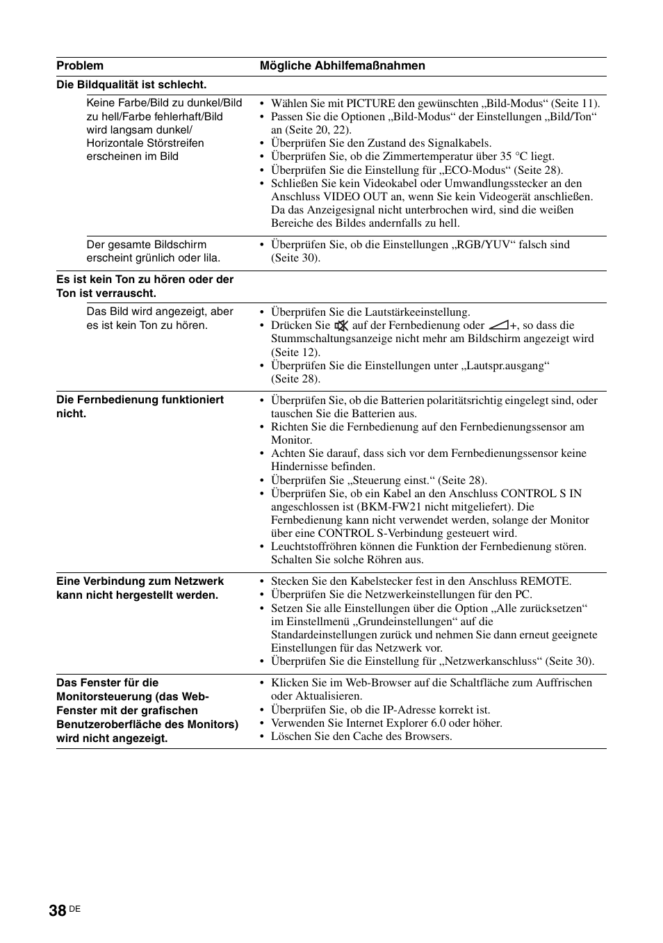 Sony FWD-S42H1 User Manual | Page 170 / 303